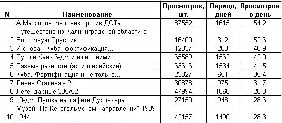index.php?t=getfile&id=20253&private=0