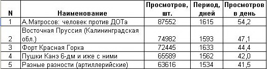 index.php?t=getfile&id=20260&private=0