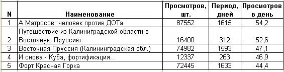 index.php?t=getfile&id=20261&private=0