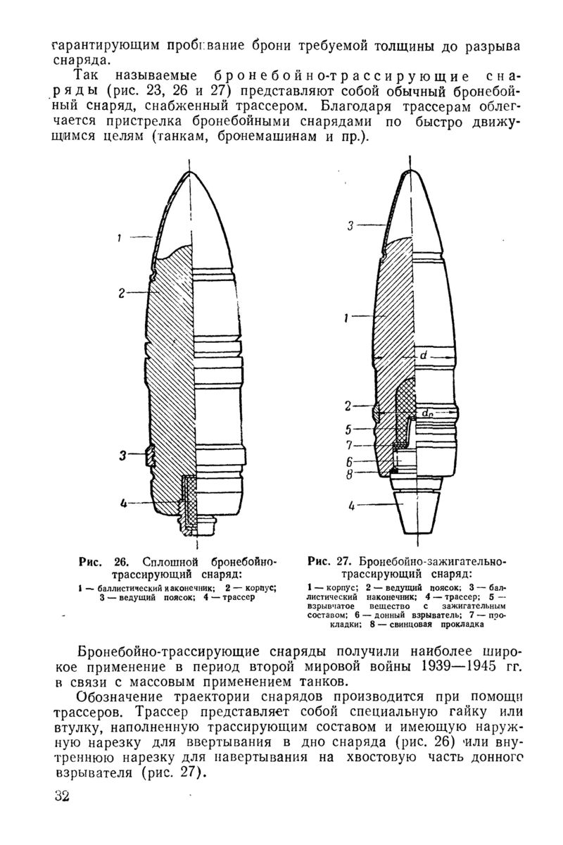 Схема снаряда. 57мм бронебойный снаряд чертеж. Бронебойно трассирующий снаряд 45 мм. Бронебойный снаряд от 45 мм пушки. 45 Мм снаряд времен ВОВ чертеж.