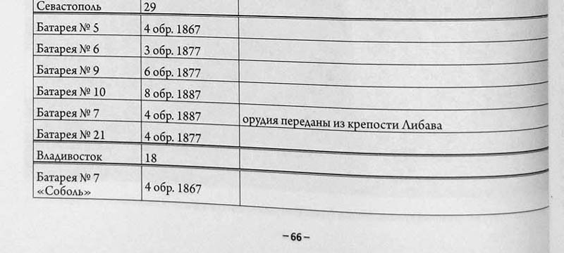index.php?t=getfile&id=24165&private=0
